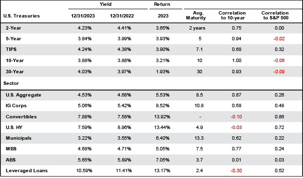 EcoNour Review 2024: Seller Profile, Analysis & Rating on  - Cherry  Picks