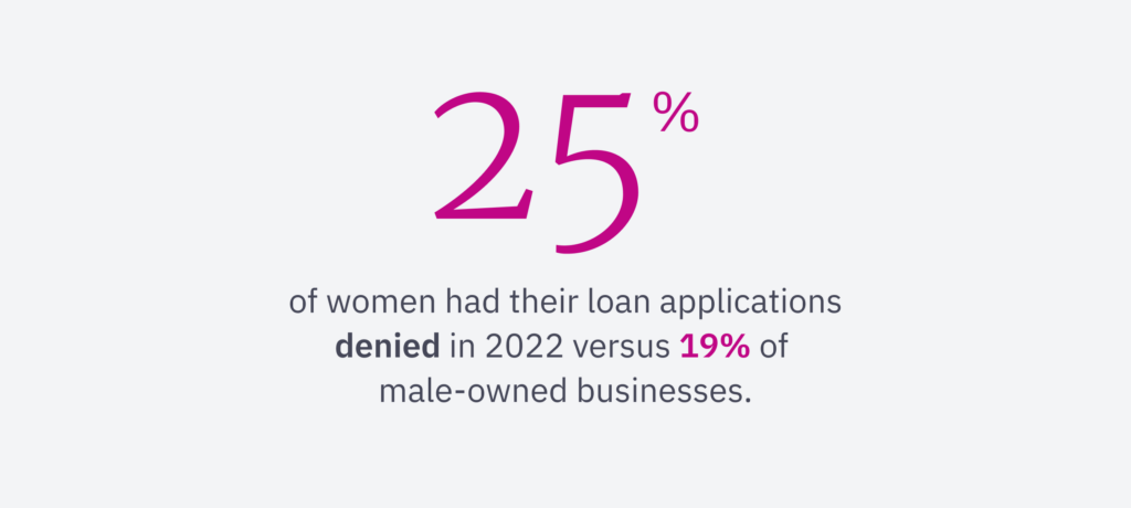 Loan application statistic