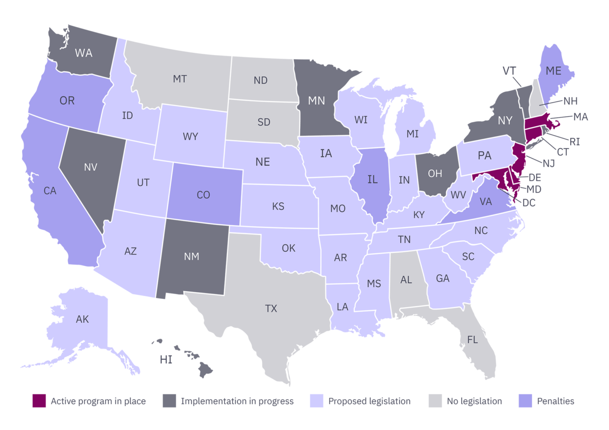 Navigating StateMandated Retirement Plans Mercer Advisors
