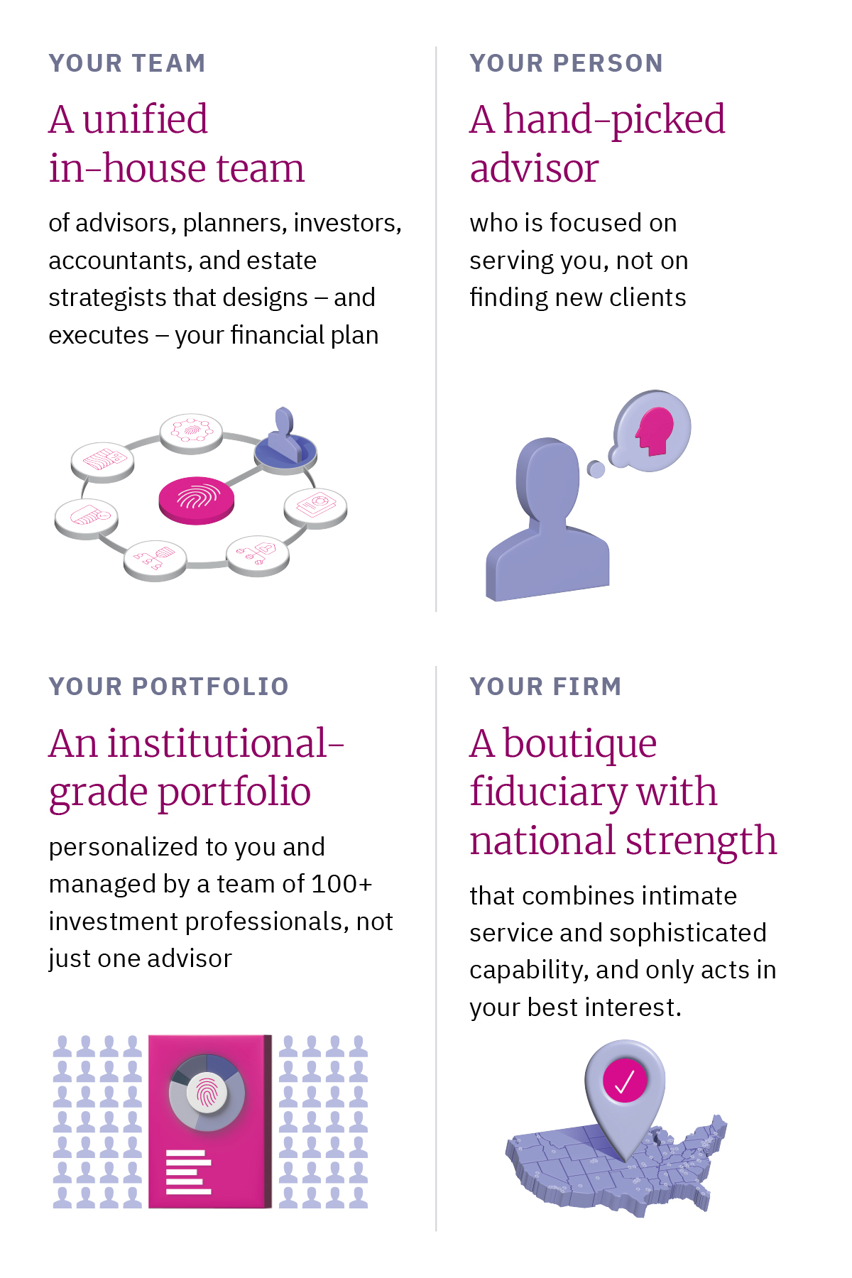 What makes the Mercer Advisors family office different